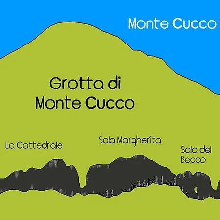 Hotel Fonte Angelica Nocera Umbra